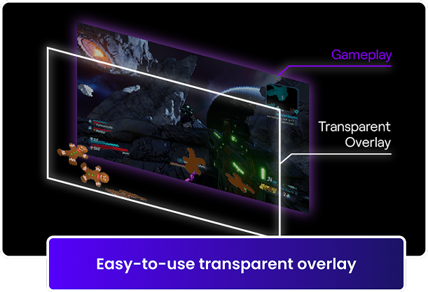 A transparent StreamAlertsTV layer sitting in front of live gameplay, with alert characters walking across the picture.